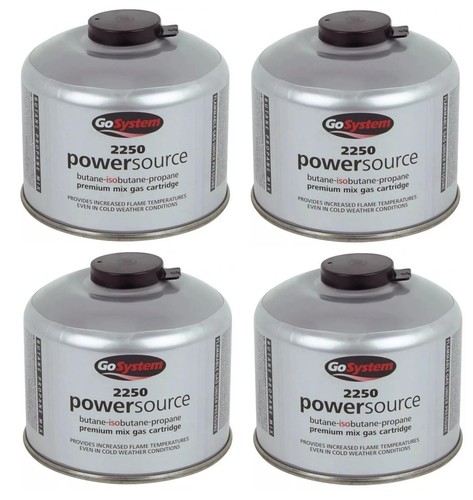 System powersource - system,
